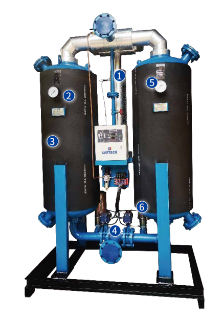 柳泰克微熱/無(wú)熱吸附式干燥機(jī)